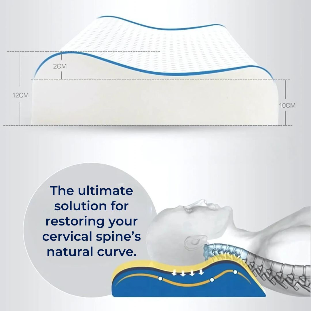 Orthopedic Pillow – 100% Natural Rubber, Support for Neck and Head for All Sleeping Positions