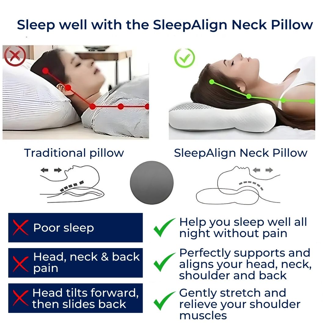 Orthopedic Neck Pillows – Adjustable, White for Improved Sleep Quality and Support