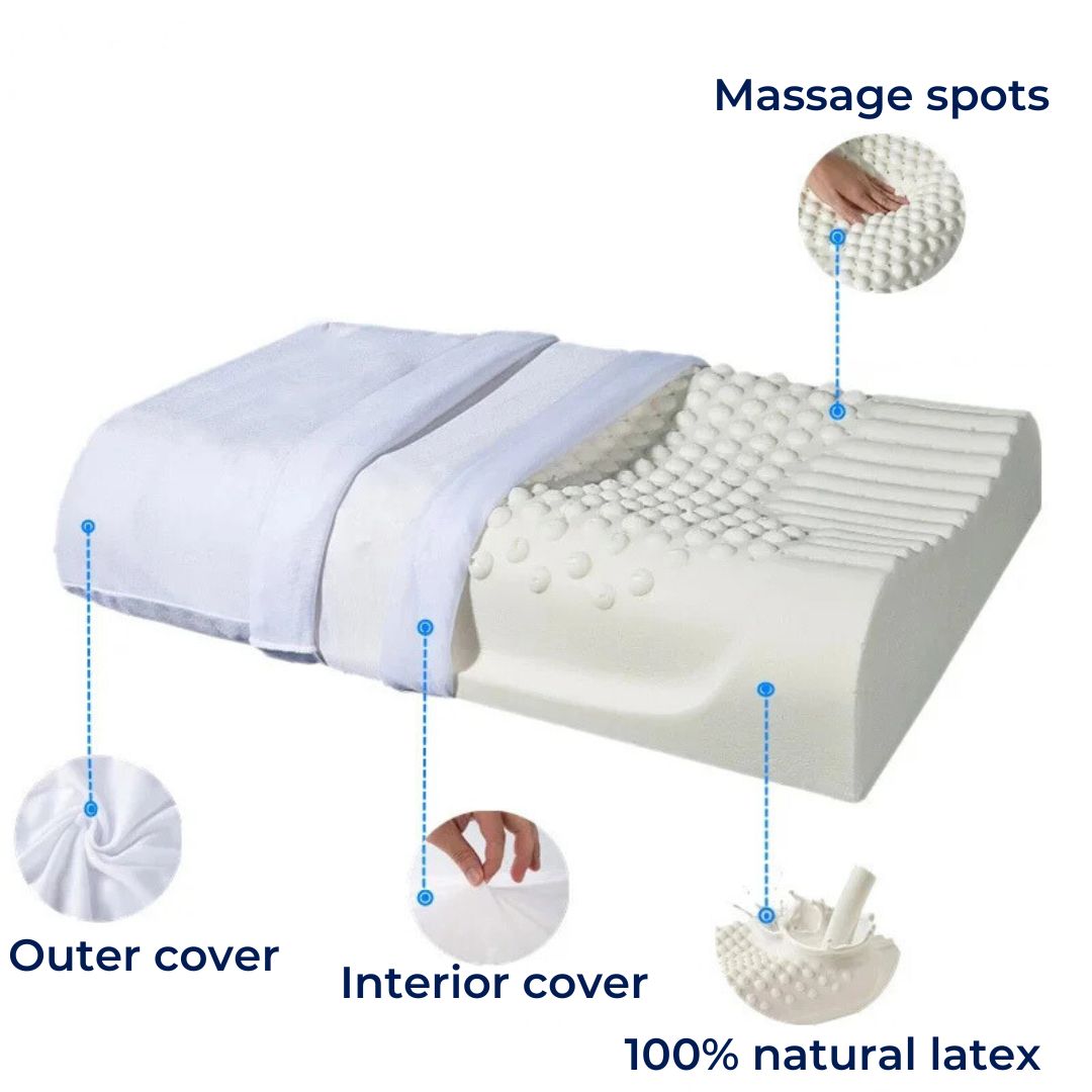 Orthopedic Pillow – 100% Natural Rubber, Support for Neck and Head for All Sleeping Positions