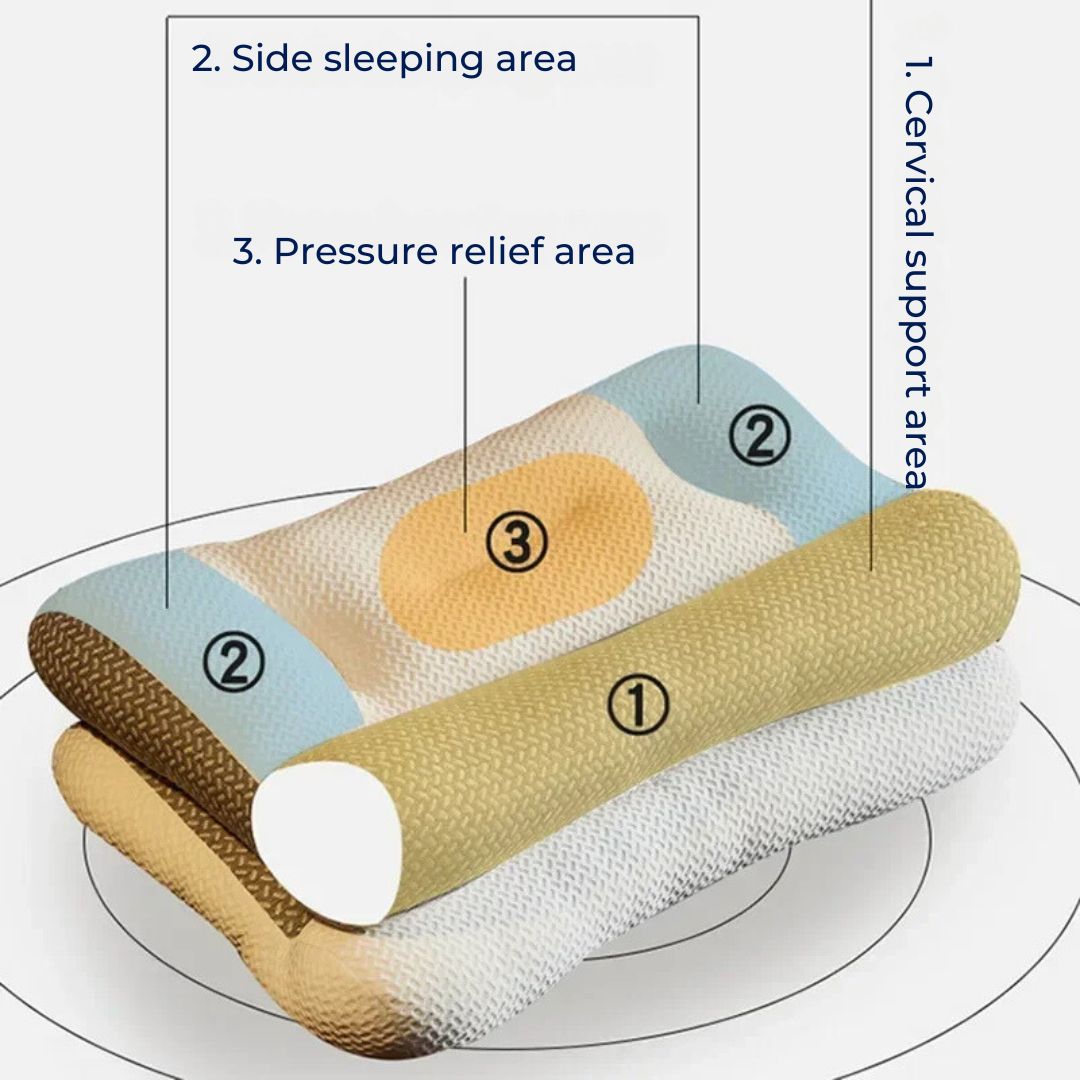 Orthopedic Neck Pillows – Adjustable, White for Improved Sleep Quality and Support
